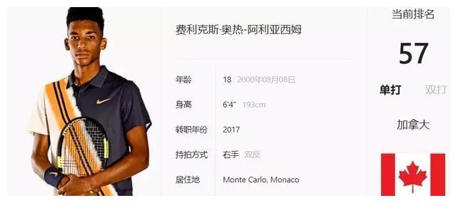 尽管对手在 尽管对手在